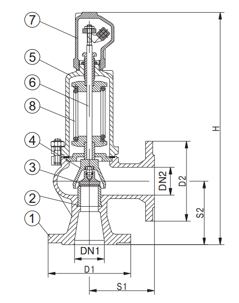Клапан предохранительный Прегран КПП 096-01 фланцевые на воду чугунный ...
