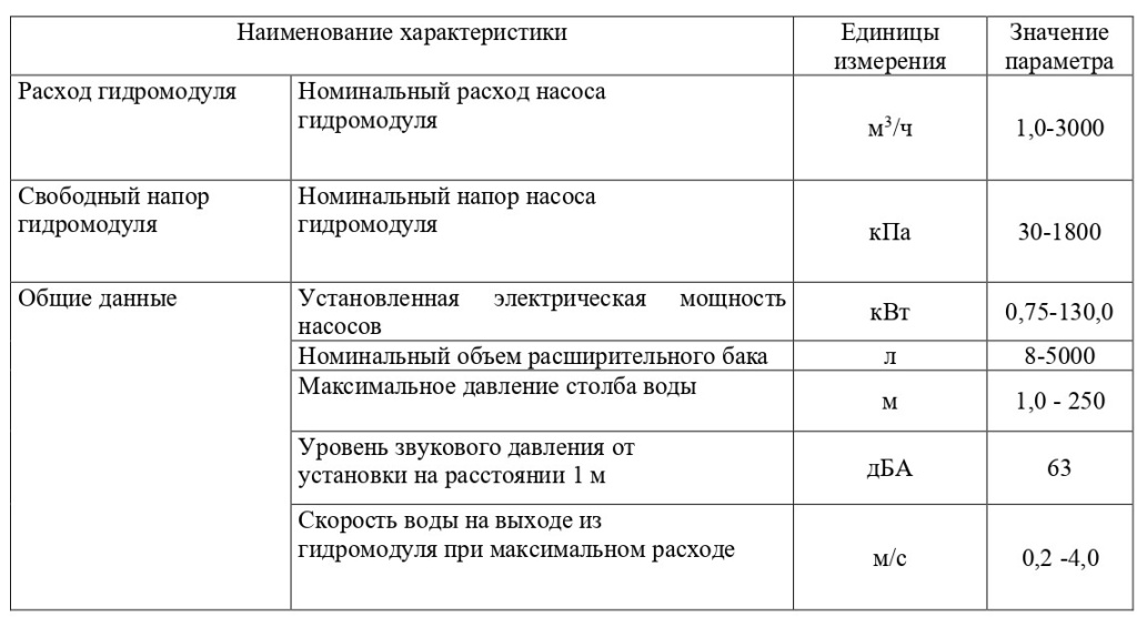 Документ Microsoft Word-нгшен_page-0001.jpg Документ Microsoft Word-нгшен_page-0001.jpg