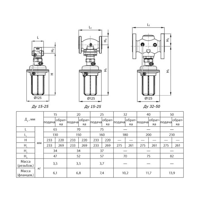 регулятор перепада давления dpr dy50. регулятор перепада давления avр kvs=8. регулятор перепада давления данфосс. регулятор давления avp ду 50. регулятор давления dpr.